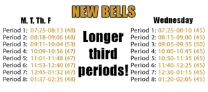 new bells